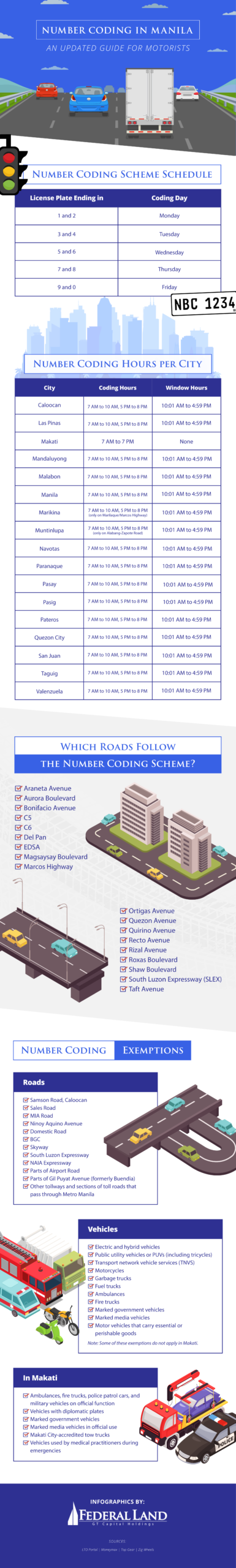 DR20240305_Info19_Infographic
